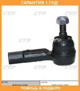 ���������� ������� ���� CTR / CE0839R �������� 12 ��� CE0839R ����