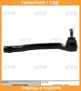 ���������� ������� ���� CTR / CE0867R �������� 12 ��� CE0867R ����