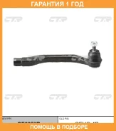 ���������� ������� ���� CTR / CE0923R �������� 12 ��� CE0923R ����