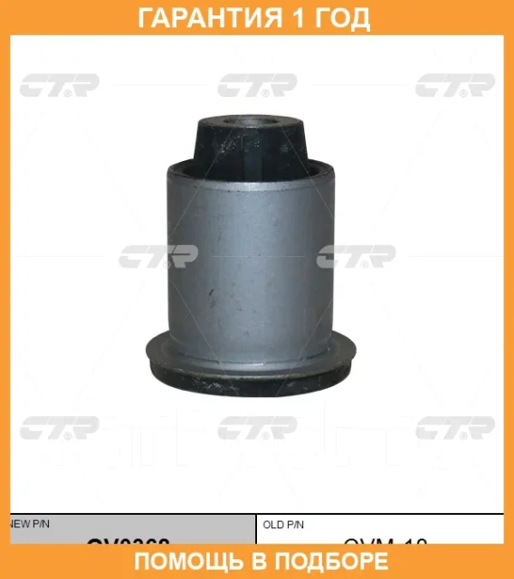 ����������� CTR / GV0368 GV0368 ����