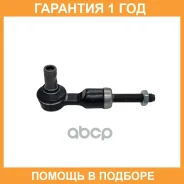 ���������� ������� ���� CTR / CE0981 �������� 12 ��� CE0981 ����