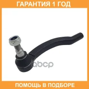 ���������� ������� ���� CTR / CE0989R �������� 12 ��� CE0989R ����