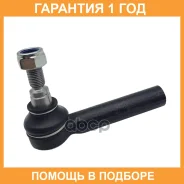 ���������� ������� ���� CTR / CE0999 �������� 12 ��� CE0999 ����