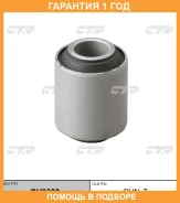 ����������� CTR / GV0398 �������� 12 ��� GV0398 ����