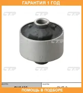����������� CTR / GV0438 �������� 12 ��� GV0438 ����