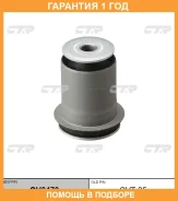 ����������� CTR / GV0470 �������� 12 ��� GV0470 ����