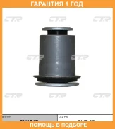 ����������� CTR / GV0517 �������� 12 ��� GV0517 ����