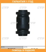 ����������� CTR / GV0518 �������� 12 ��� GV0518 ����