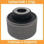 ����������� CTR / GV0670 GV0670 ����