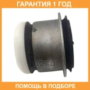 ����������� CTR / GV0728 �������� 12 ��� GV0728 ����