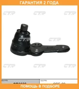 ����� ������� CTR / CB0032 �������� 24 ��� CB0032 ����