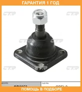 ����� ������� CTR / CB0053 �������� 12 ��� CB0053 ����