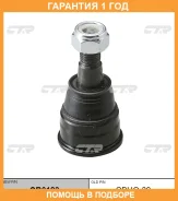 ����� ������� CTR / CB0123 �������� 12 ��� CB0123 ����