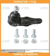 ����� ������� CTR / CB0160 �������� 12 ��� CB0160 ����