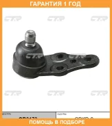 ����� ������� CTR / CB0173 �������� 12 ��� CB0173 ����
