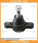 ����� ������� CTR / CB0191 �������� 12 ��� CB0191 ����
