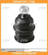 ����� ������� CTR / CB0202 �������� 12 ��� CB0202 ����