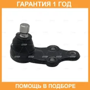����� ������� CTR / CB0212 �������� 12 ��� CB0212 ����