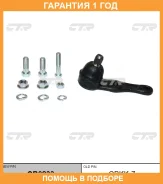 ����� ������� ���� � ������������ ��� ������ CTR / CB0233 �������� 12 ��� CB0233 ����