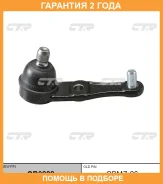 ����� ������� CTR CB0282 (CBMZ-26, CBMZ-35) CTR / CB0282 �������� 24 ��� CB0282 ����