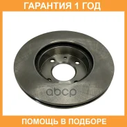 ���� ��������� ������������� CTR / GD0200 �������� 12 ��� GD0200 ����