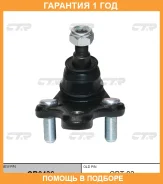����� ������� CTR / CB0436 �������� 12 ��� CB0436 ����