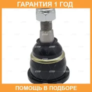 ����� ������� CTR / CB0497 �������� 12 ��� CB0497 ����