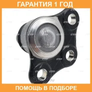 ����� ������� CTR / CB0502 �������� 12 ��� CB0502 ����
