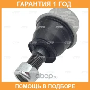 ����� ������� CTR / CB0540 �������� 12 ��� CB0540 ����