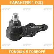 ������� ����� CTR / CBKD12 �������� 12 ��� CBKD12 ����