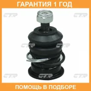 ������� ����� CTR / CBM27 �������� 12 ��� CBM27 ����