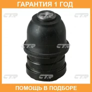 ������� ����� CTR / CBM36 �������� 12 ��� CBM36 ����