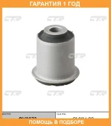 ����������� CTR / GV0073 �������� 12 ��� GV0073 ����
