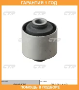����������� CTR / GV0172 �������� 12 ��� GV0172 ����