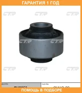 ����������� CTR / GV0253 �������� 12 ��� GV0253 ����