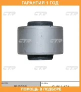 ����������� CTR / GV0306 �������� 12 ��� GV0306 ����