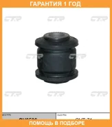 ����������� CTR / GV0506 �������� 12 ��� GV0506 ����