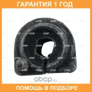 ������ CTR / GV0569 �������� 12 ��� GV0569 ����