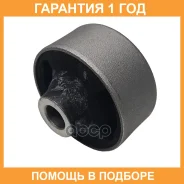 ����������� CTR / GV0675 �������� 12 ��� GV0675 ����