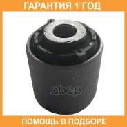 ����������� CTR / GV0701 �������� 12 ��� GV0701 ����