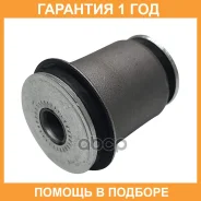 ����������� CTR / GV0719 �������� 12 ��� GV0719 ����