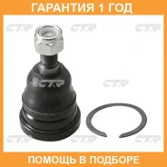 ����� ������� ���� � ������������ � ������� CTR / CBT12 �������� 12 ��� CBT12 ����