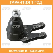 ������� ����� CTR / CBT21 �������� 12 ��� CBT21 ����