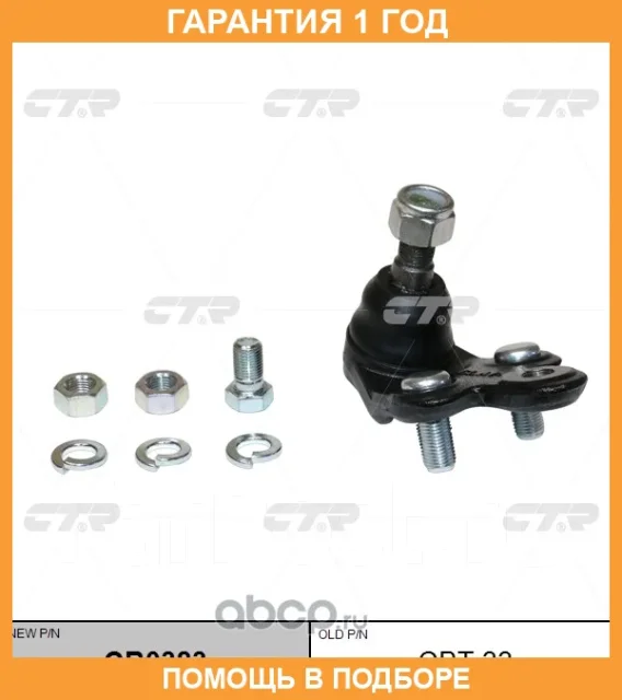 ������� ����� CTR / CBT33 �������� 12 ��� CBT33 ����