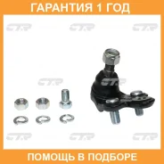 ������� ����� CTR / CBT33 �������� 12 ��� CBT33 ����