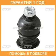����� ������� ���� � ������������ � ������� CTR / CBT84 �������� 12 ��� CBT84 ����