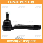 ���������� ������� ���� CTR / CE0089L �������� 12 ��� CE0089L ����