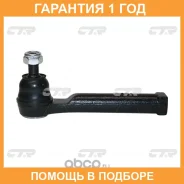 ���������� ������� ���� CTR / CE0246 �������� 12 ��� CE0246 ����