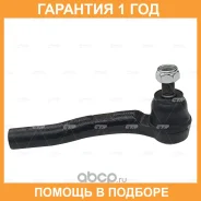 ���������� ������� ���� CTR / CE0254L �������� 12 ��� CE0254L ����