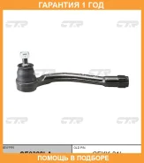���������� ������� ���� CTR / CE0328LA �������� 12 ��� CE0328LA ����